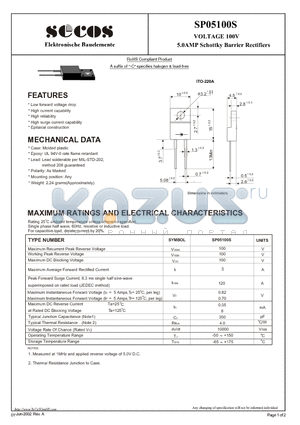 SP05100S datasheet - 5.0AMP Schottky Barrier Rectifiers