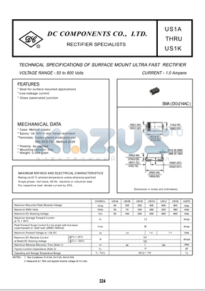 US1A datasheet - TECHNICAL SPECIFICATIONS OF SURFACE MOUNT ULTRA FAST RECTIFIER