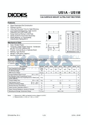 US1A datasheet - 1.0A SURFACE MOUNT ULTRA-FAST RECTIFIER