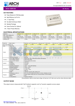 SK30 datasheet - Encapsulated DC-DC Converter