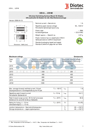 US1A datasheet - Ultrafast Switching Surface Mount Si-Diodes