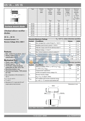 US1A datasheet - Surface mount diode Ultrafast silicon rectifier diodes