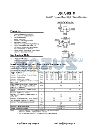 US1A datasheet - 1.0AMP. Surface Mount High Efficient Rectifiers