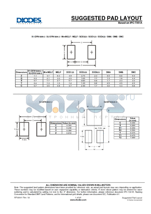 W-DFN3020-8 datasheet - SUGGESTED PAD LAYOUT