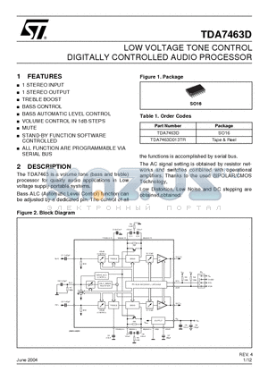 TDA7463D013TR datasheet - LOW VOLTAGE TONE CONTROL DIGITALLY CONTROLLED AUDIO PROCESSOR