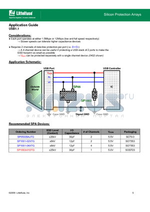 SP1001-02XTG datasheet - Silicon Protection Arrays