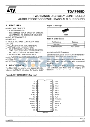 TDA7468D13TR datasheet - TWO BANDS DIGITALLY CONTROLLED AUDIO PROCESSOR WITH BASS ALC SURROUND