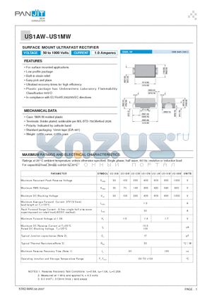 US1AW datasheet - SURFACE MOUNT ULTRAFAST RECTIFIER