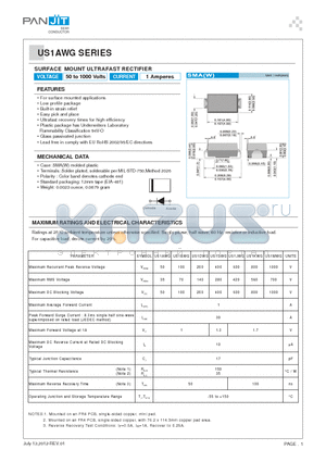 US1AWG datasheet - SURFACE MOUNT ULTRAFAST RECTIFIER