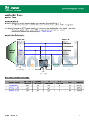 SP1002-01JTG datasheet - Analog video ports typically have signals that swing above and below GND