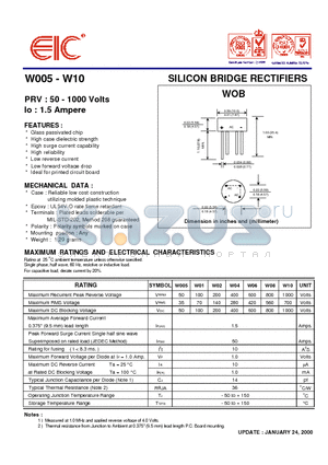 W005 datasheet - SILICON BRIDGE RECTIFIERS