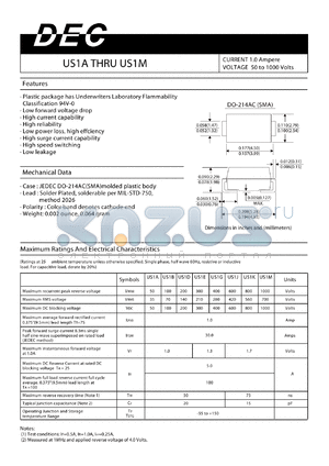 US1B datasheet - CURRENT 1.0 Ampere VOLTAGE 50 to 1000 Volts