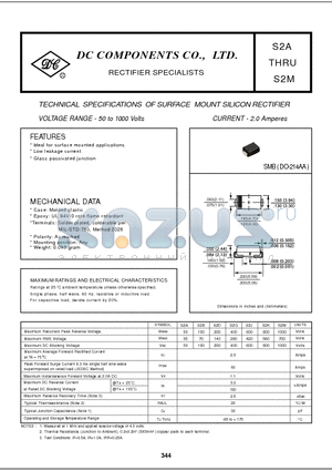 S2B datasheet - TECHNICAL SPECIFICATIONS OF SURFACE MOUNT SILICON RECTIFIER