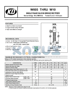 W005 datasheet - SINGLE PHASE SILICON BRIDGE RECTIFIER