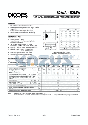 S2B datasheet - 1.5A SURFACE MOUNT GLASS PASSIVATED RECTIFIER