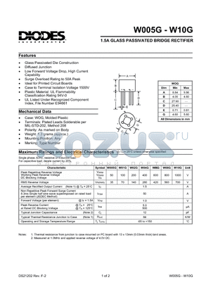 W005G datasheet - 1.5A GLASS PASSIVATED BRIDGE RECTIFIER