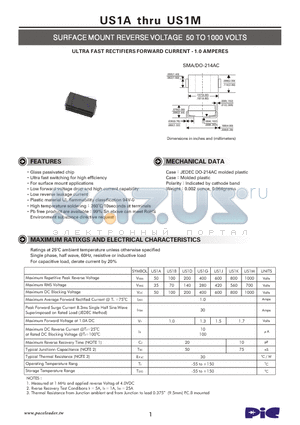US1B datasheet - SURFACE MOUNT REVERSE VOLTAGE 50 TO 1000 VOLTS
