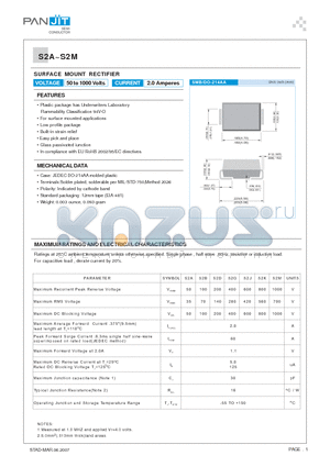 S2B datasheet - SURFACE MOUNT RECTIFIER