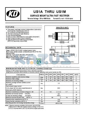 US1B datasheet - Low reverse leakage