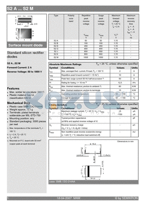 S2B datasheet - Standard silicon rectifier diodes