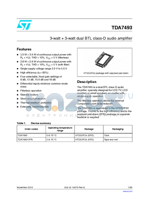 TDA7493 datasheet - 3-watt  3-watt dual BTL class-D audio amplifier