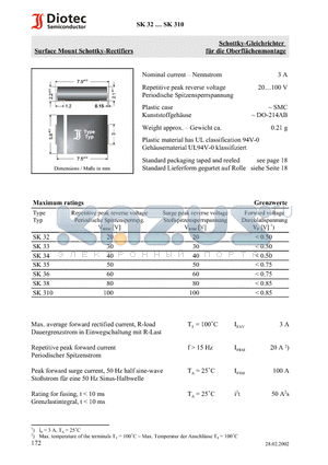 SK310 datasheet - Surface Mount Schottky-Rectifiers