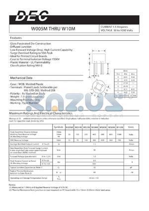 W005M datasheet - CURRENT 1.5 Amperes VOLTAGE 50 to 1000 Volts