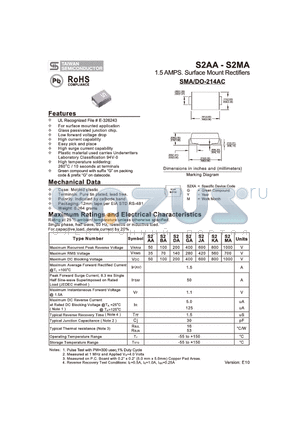 S2BA datasheet - 1.5 AMPS. Surface Mount Rectifiers