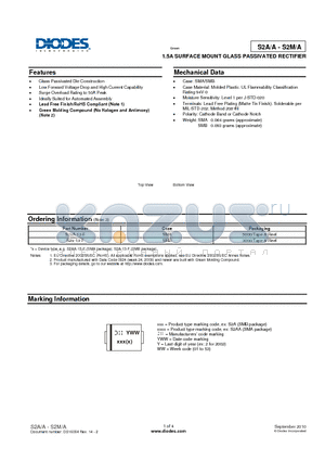 S2BA-13-F datasheet - 1.5A SURFACE MOUNT GLASS PASSIVATED RECTIFIER