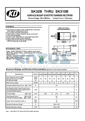 SK310B datasheet - SURFACE MOUNT SCHOTTKY BARRIER RECTIFIER