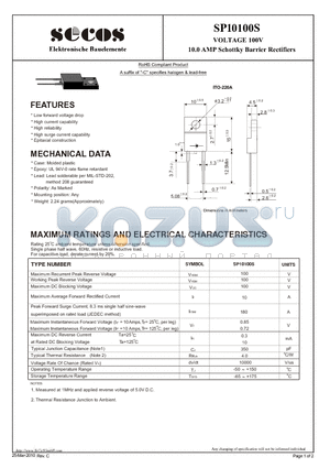 SP10100S datasheet - 1 0 .0 AMP Schottky Barrier Rectifiers