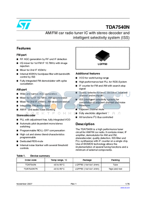 TDA7540NTR datasheet - AM/FM car radio tuner IC with stereo decoder and intelligent selectivity system (ISS)