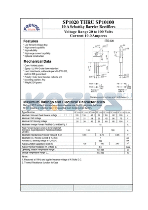 SP10100 datasheet - 10 A Schottky Barrier Rectifiers