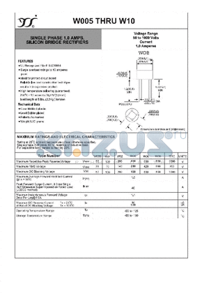 W01 datasheet - SINGLE PHASE 1.0 AMPS. SILICON BRIDGE RECTIFIERS