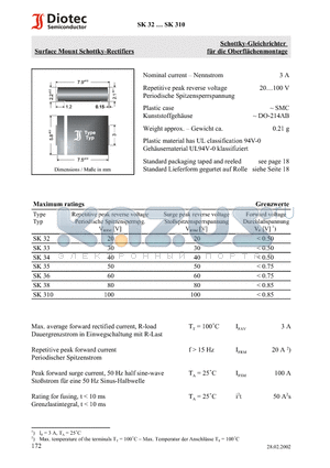 SK32 datasheet - Surface Mount Schottky-Rectifiers