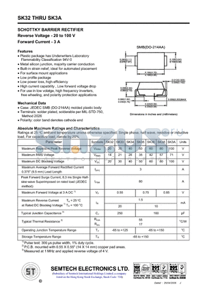 SK32 datasheet - SCHOTTKY BARRIER RECTIFIER