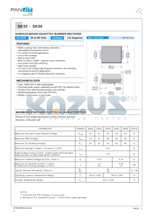 SK32 datasheet - SURFACE MOUNT SCHOTTKY BARRIER RECTIFIER