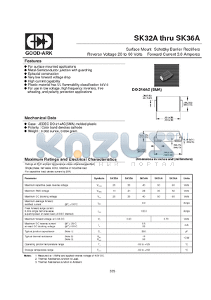 SK32A datasheet - Surface Mount Schottky Barrier Rectifiers Reverse Voltage 20 to 60 Volts Forward Current 3.0 Amperes