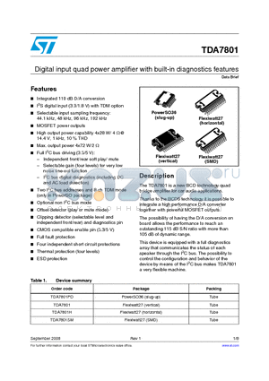 TDA7801SM datasheet - Digital input quad power amplifier with built-in diagnostics features