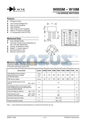 W01M datasheet - 1.5A BRIDGE RECTIFIER