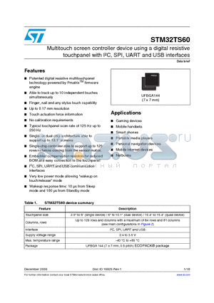 STM32TS60 datasheet - Multitouch screen controller device using a digital resistive touchpanel with IbC, SPI, UART and USB interfaces