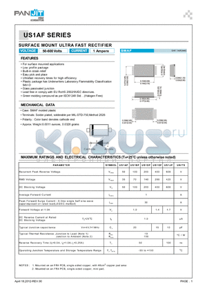 US1GF datasheet - SURFACE MOUNT ULTRA FAST RECTIFIER