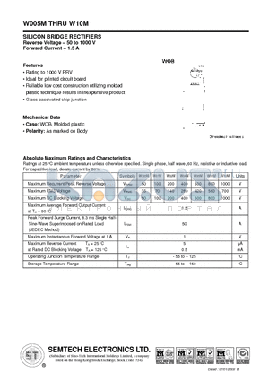 W01M datasheet - SILICON BRIDGE RECTIFIERS