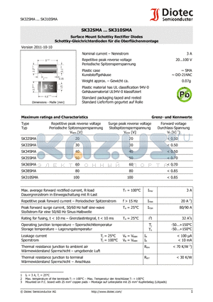 SK32SMA datasheet - Surface Mount Schottky Rectifier Diodes