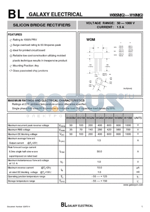 W01MG datasheet - SILICON BRIDGE RECTIFIERS