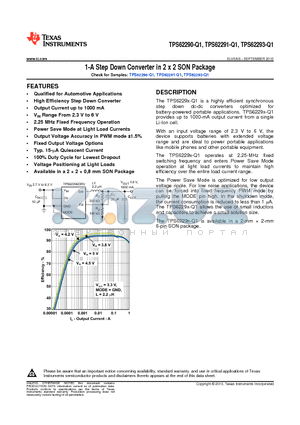 TPS62290-Q1 datasheet - 1-A Step Down Converter in 2 x 2 SON Package