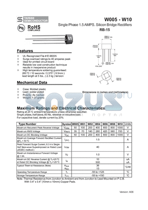 W02 datasheet - Single Phase 1.5 AMPS. Silicon Bridge Rectifiers