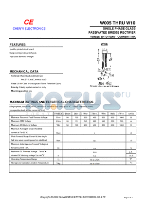 W02 datasheet - SINGLE PHASE GLASS PASSIVATED BRIDGE RECTIFIER