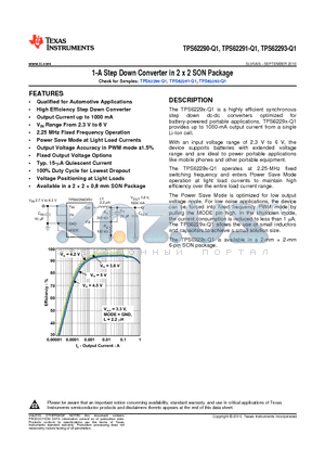 TPS62290TDRVRQ1 datasheet - 1-A Step Down Converter in 2 x 2 SON Package