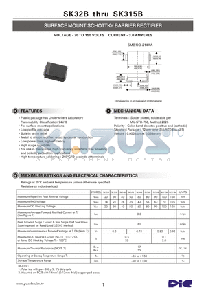 SK33B datasheet - SURFACE MOUNT SCHOTTKY BARRIER RECTIFIER